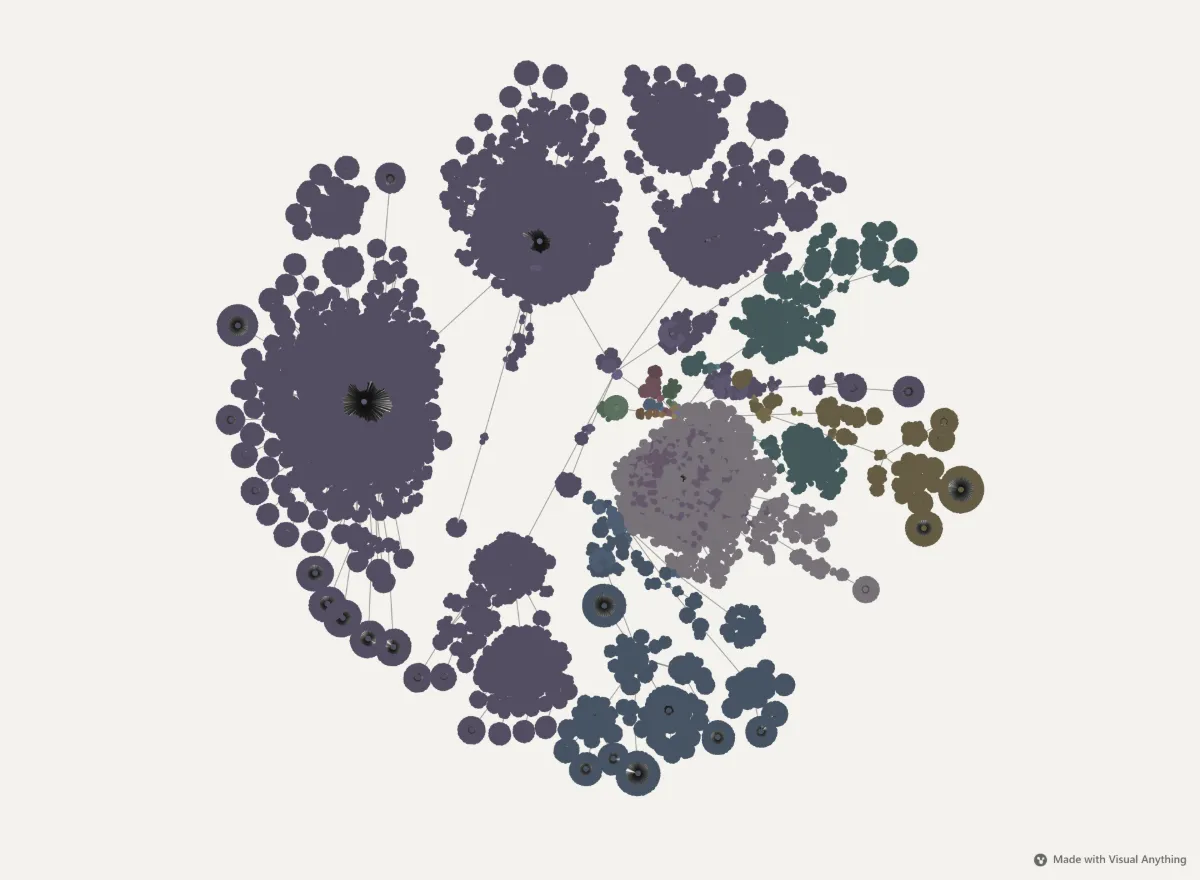 The Next.js repository as a map: every folder and file, grouped by package