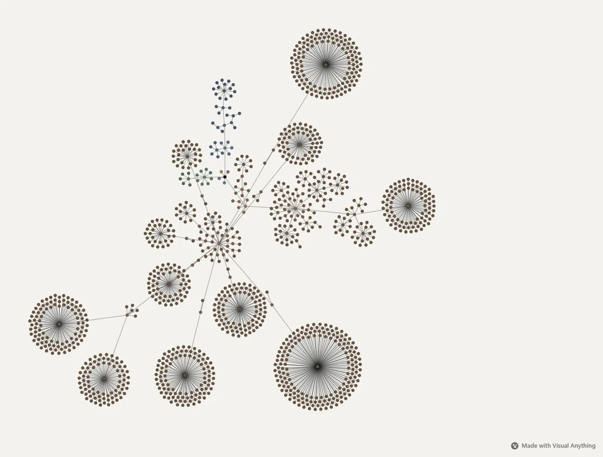 The Svelte repository as a map: every folder and file, grouped by package